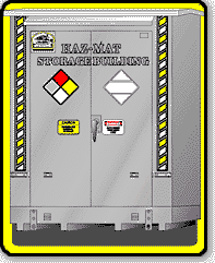 Portable Haz-Mat/Chemical Storage Building
